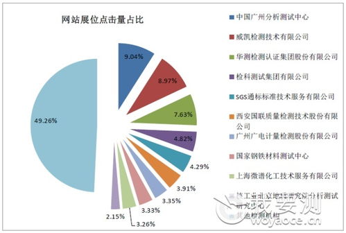 2024年第三季度會員互聯網營銷關鍵數據盤點與銷售洞察